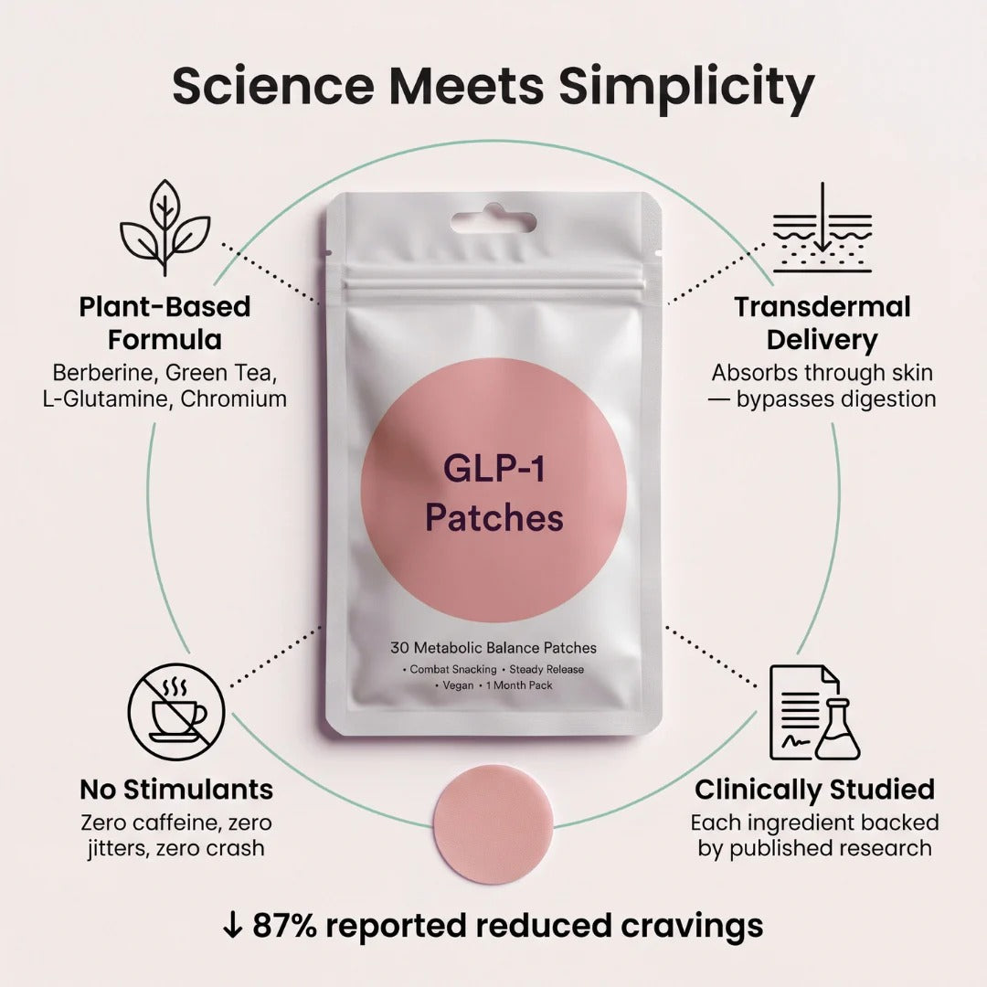 GLP-1 SlimPatch – Helps Control Appetite & Support Healthy Weight Loss| Buy 1 Get 1 FREE