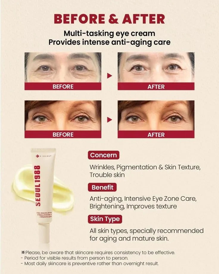 Original Seoul 1988 Retinal Glow Cream | Buy 1 Get 1 FREE 🌟