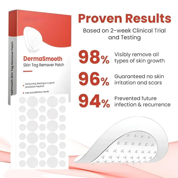 Premium Skin Tag Removal Patch – Soft on Skin, Tough on Tags 💎 BUY 1 GET 1 FREE