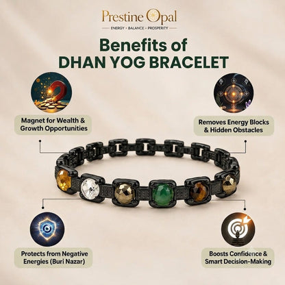 Rinmukteshwar Siddh Metal Dhan Yog™ Bracelet – Matte Black