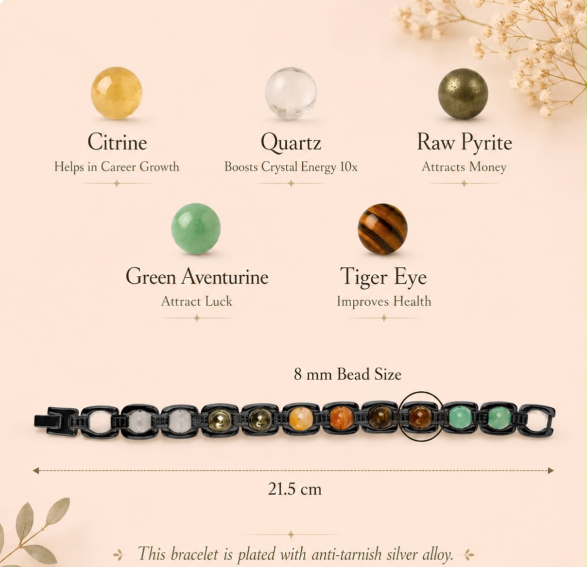 Rinmukteshwar Siddh Metal Dhan Yog™ Bracelet – Matte Black