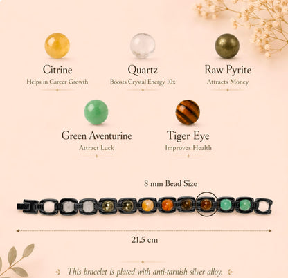 Rinmukteshwar Siddh Metal Dhan Yog™ Bracelet – Matte Black