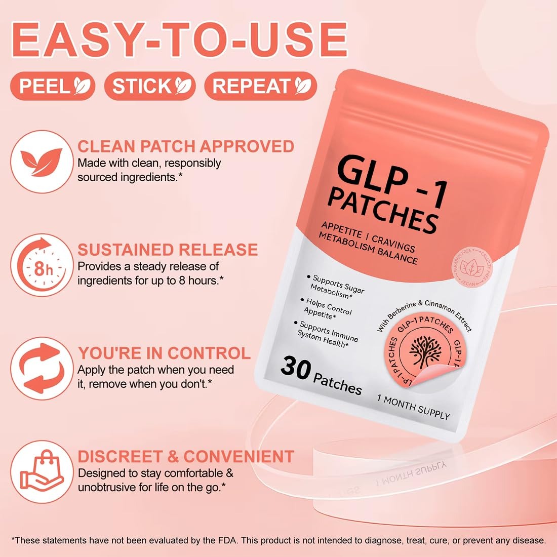 GLP-1 SlimPatch – Helps Control Appetite & Support Healthy Weight Loss| Buy 1 Get 1 FREE
