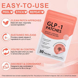 GLP-1 SlimPatch – Helps Control Appetite & Support Healthy Weight Loss| Buy 1 Get 1 FREE