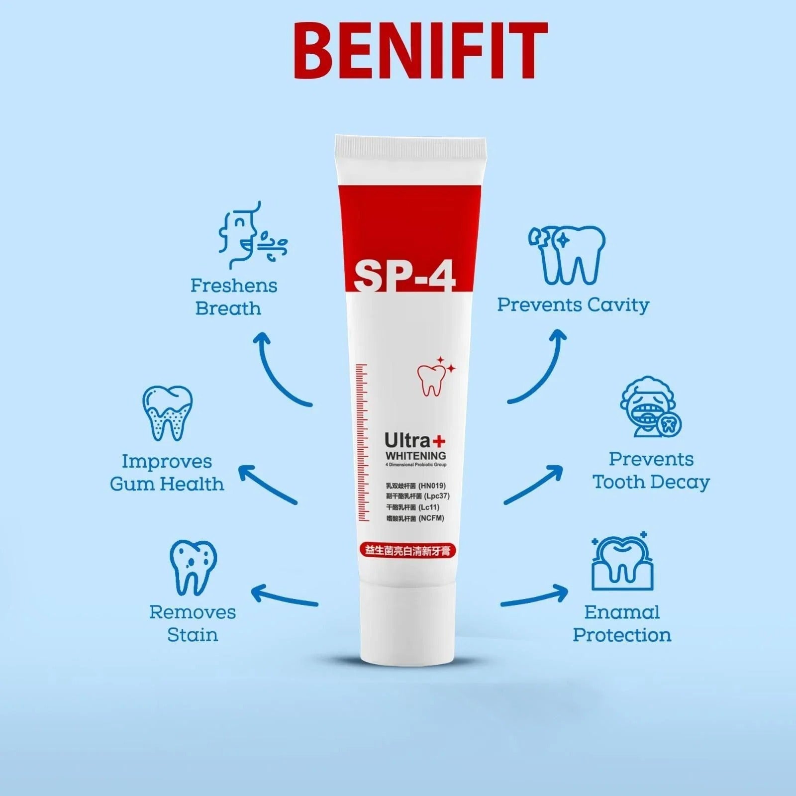 SP-4 Brightening Toothpaste with Toothbrush – 40g , Advanced Whitening Formula for Stain Removal & Fresh Mint Flavor
